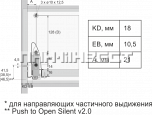 Atira � ������ 176 �� (D) � ����� ��������