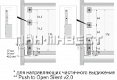 Atira � ������ 176 �� (D) � ������� ��������